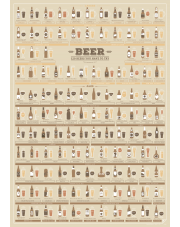 Plakat 120 BEERS YOU HAVE TO TRY - Follygraph