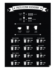 Plakat PRZELICZNIK KUCHENNY - KITCHEN EQUIVALENTS - PL EN DE - Follygraph