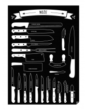 Plakat NOŻE - TYPES OF KNIVES - PL EN DE - Follygraph