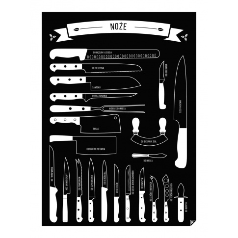 Fotografia, na której jest Plakat NOŻE - TYPES OF KNIVES - PL EN DE - Follygraph
