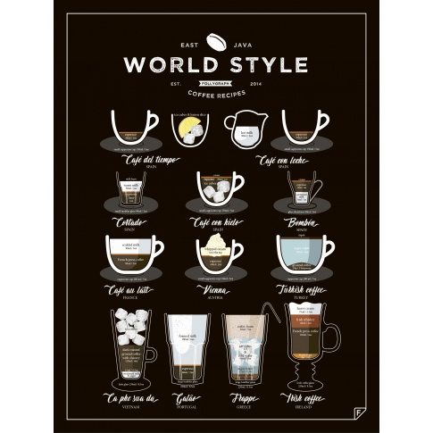 Fotografia, na której jest Plakat WORLD STYLE COFFEE - Follygraph